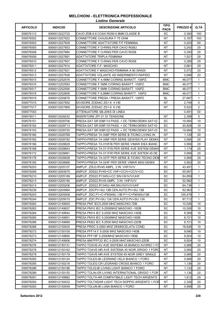 LISTINO GENERALE LISTINO GENERALE