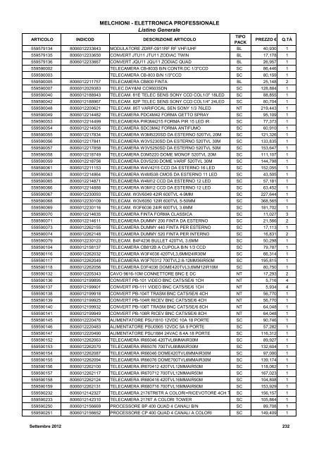 LISTINO GENERALE LISTINO GENERALE