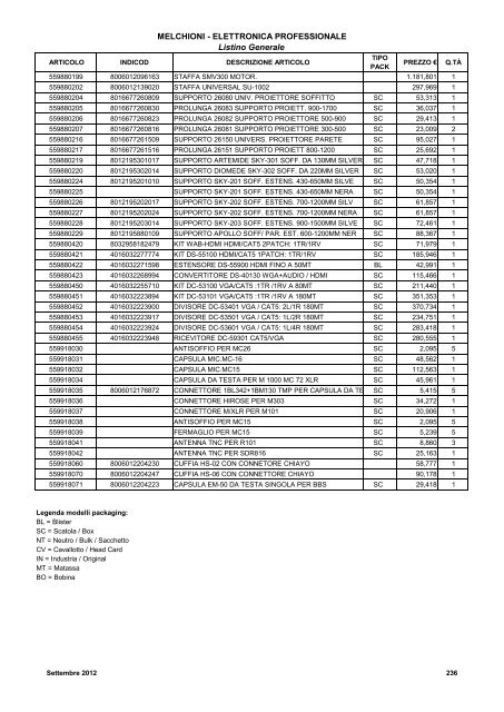 LISTINO GENERALE LISTINO GENERALE