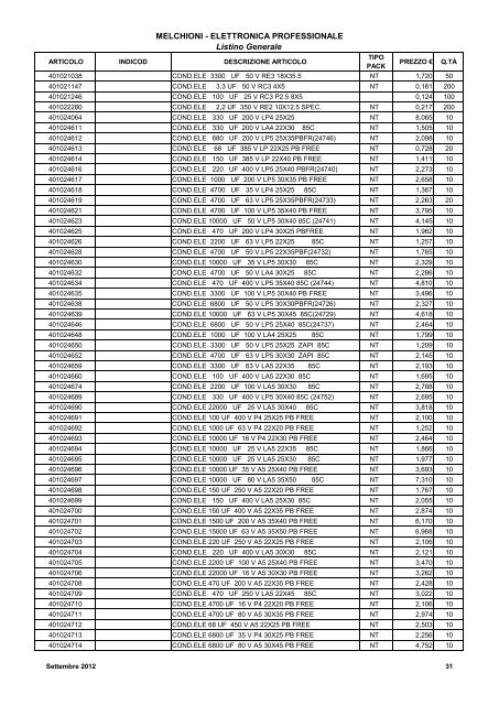 LISTINO GENERALE LISTINO GENERALE