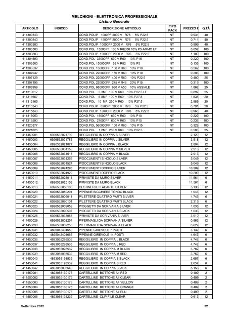 LISTINO GENERALE LISTINO GENERALE