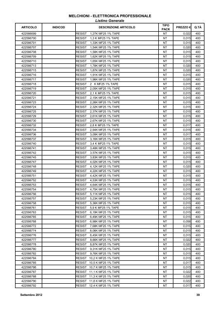 LISTINO GENERALE LISTINO GENERALE