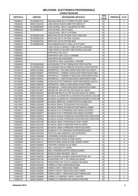 LISTINO GENERALE LISTINO GENERALE