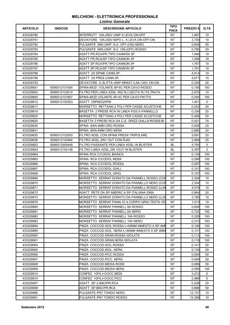 LISTINO GENERALE LISTINO GENERALE