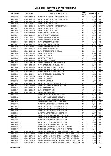 LISTINO GENERALE LISTINO GENERALE