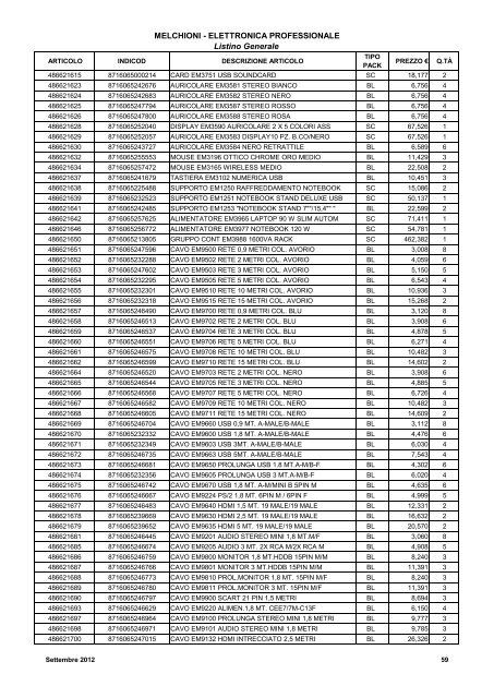 LISTINO GENERALE LISTINO GENERALE