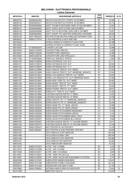 LISTINO GENERALE LISTINO GENERALE