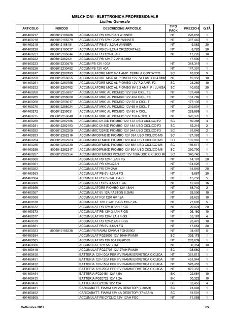 LISTINO GENERALE LISTINO GENERALE