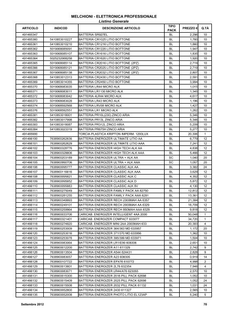 LISTINO GENERALE LISTINO GENERALE