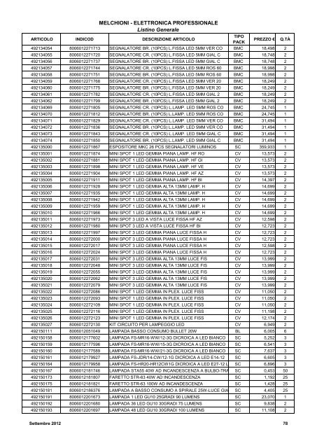 LISTINO GENERALE LISTINO GENERALE