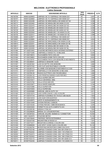 LISTINO GENERALE LISTINO GENERALE