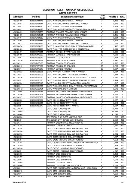 LISTINO GENERALE LISTINO GENERALE