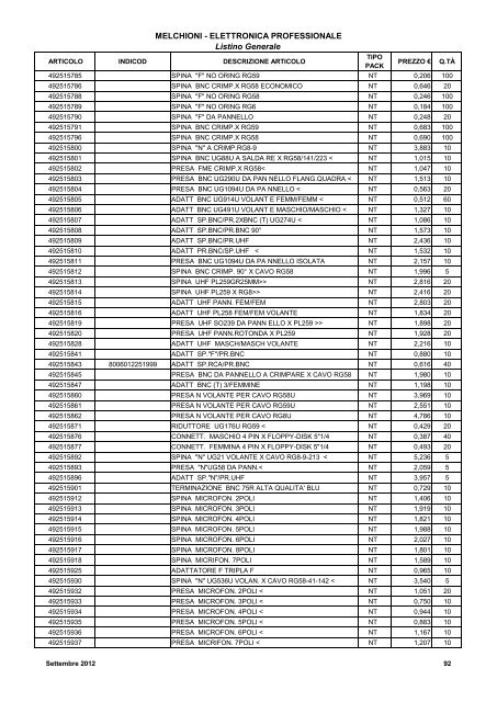 LISTINO GENERALE LISTINO GENERALE