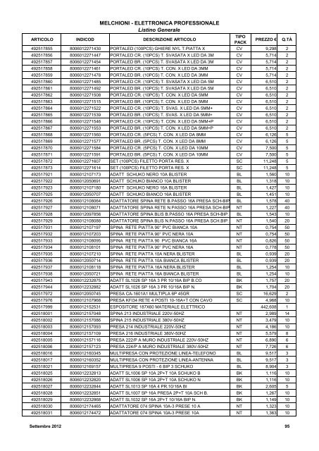 LISTINO GENERALE LISTINO GENERALE