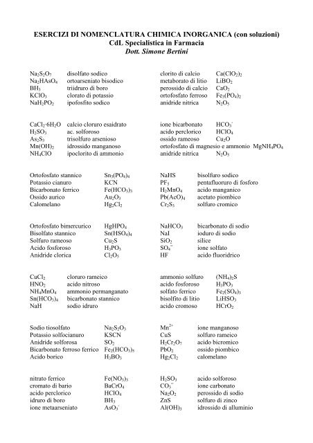 ESERCIZI DI NOMENCLATURA CHIMICA INORGANICA (con ...