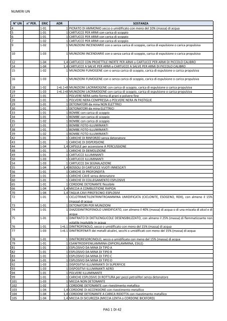 NUMERI UNO_01.pdf - Sabbatini Consulting