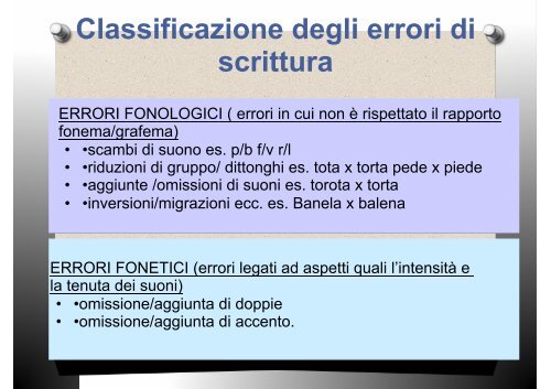 L'acquisizione della lingua scritta (pdf - 3 Mb) - Sbilf.Eu