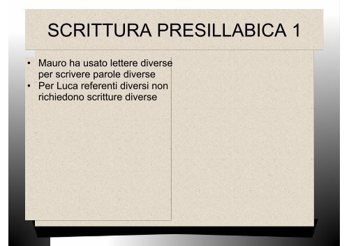 L'acquisizione della lingua scritta (pdf - 3 Mb) - Sbilf.Eu