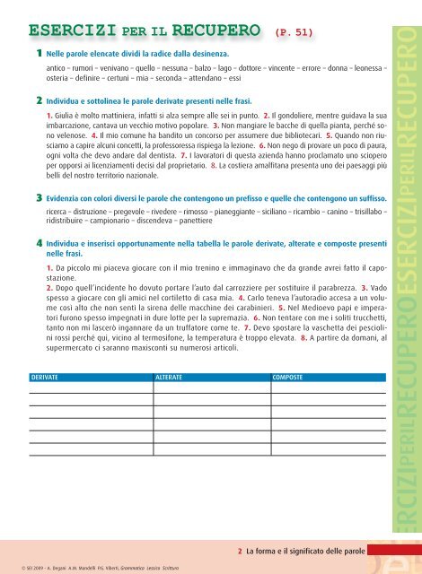 parole derivati parole derivati