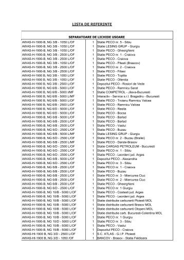 LISTA DE REFERINTE - AWASVLAD.net