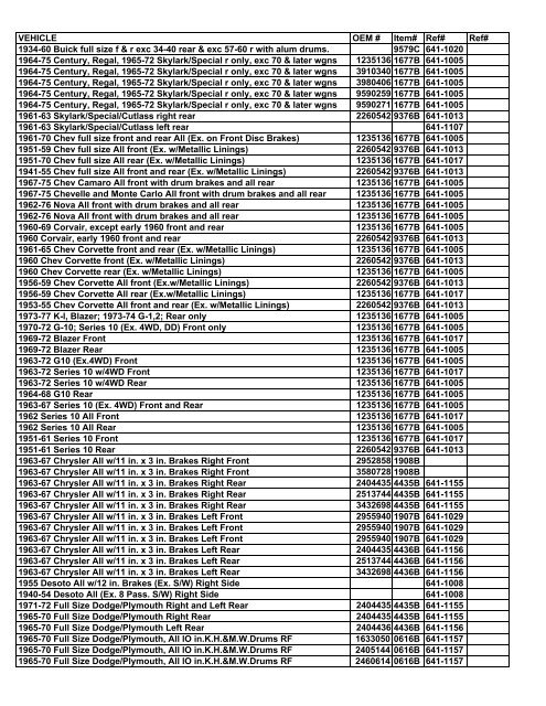 WHEEL STUDS WEB CATALOG.pdf - CollectorsAutoSupply.com