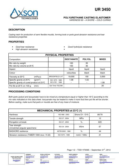 Technical data sheet - Axson