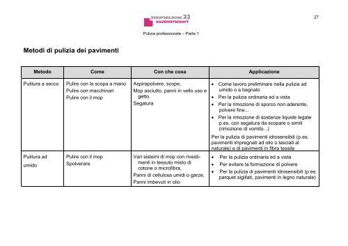 Pulizia professionale degli edifici scolastici - parte I