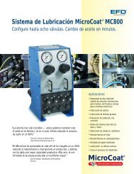 Folleto del sistema MicroCoat - Reportero Industrial