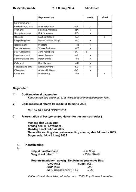 Bestyrelsesmøde 7. + 8. maj 2004 Middelfart - SSP Samrådet