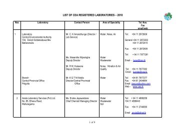 list of cea registered laboratories - Central Environmental Authority