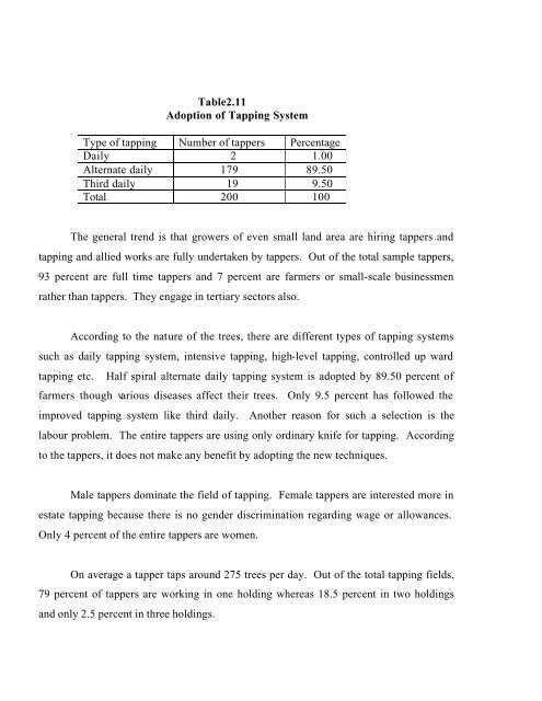 socio-economic profile of rubber tappers in the small holding sector