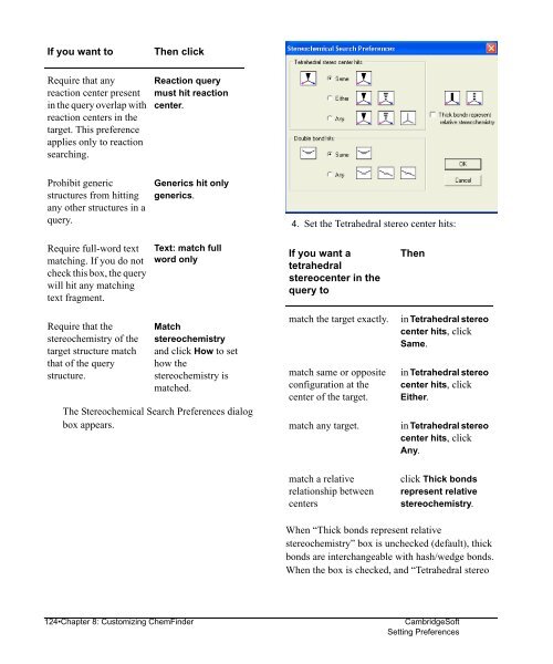 Using ChemFinder - CambridgeSoft