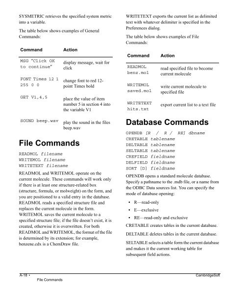 Using ChemFinder - CambridgeSoft