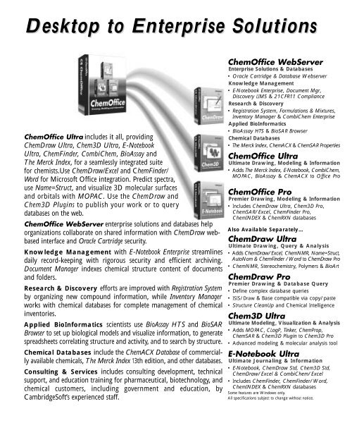 Using ChemFinder - CambridgeSoft