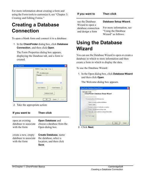 Using ChemFinder - CambridgeSoft