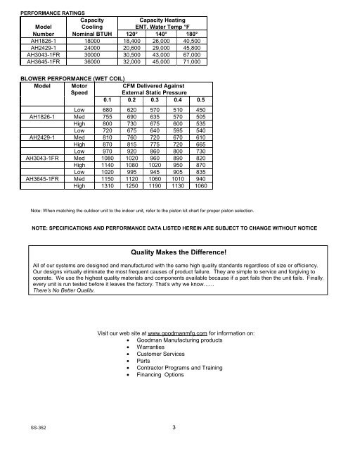 Air Handler Size Chart