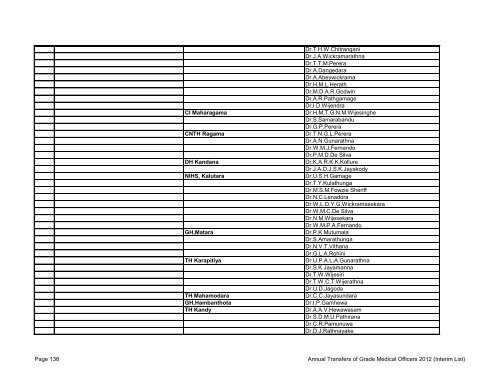 annual transfers of grade medical officers - 2012 - GMOA BU - Horana