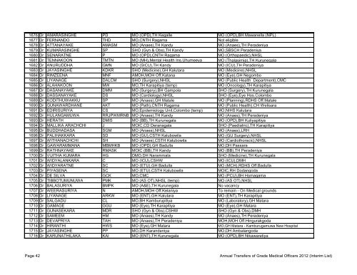 annual transfers of grade medical officers - 2012 - GMOA BU - Horana