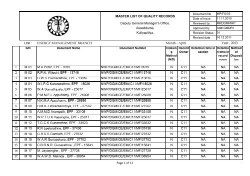 document-master-list