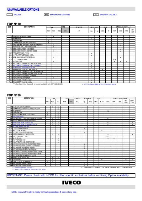 EUROCARGO Sales Handbook12