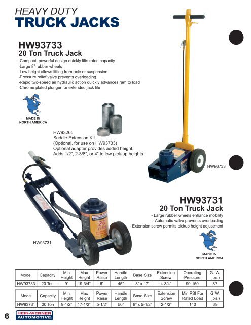 6 Heavy Duty Truck Jacks