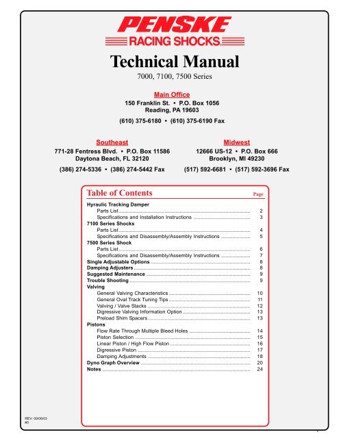 7000 Series Technical Manual Penske Racing Shocks