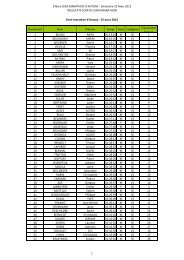 24ème SEMI MARATHON D'ANTONY - Dimanche 25 ... - Lepape-info