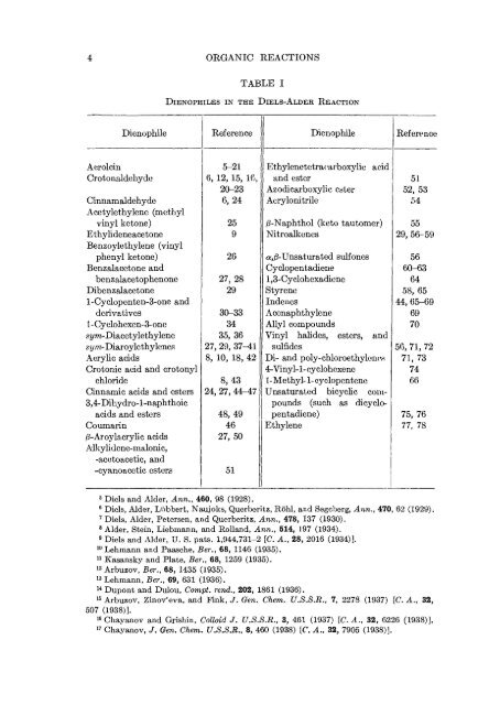 Organic Reactions Volume 4 - Sciencemadness Dot Org