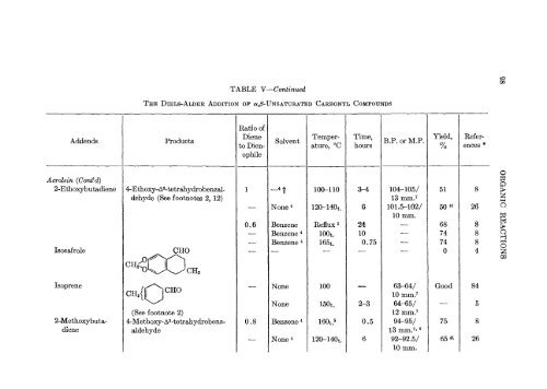 Organic Reactions Volume 4 - Sciencemadness Dot Org