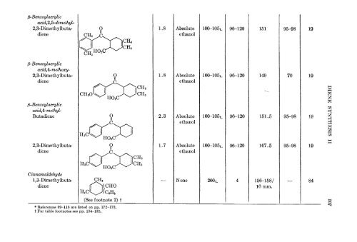 Organic Reactions Volume 4 - Sciencemadness Dot Org