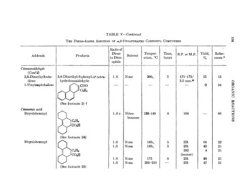 Organic Reactions Volume 4 - Sciencemadness Dot Org