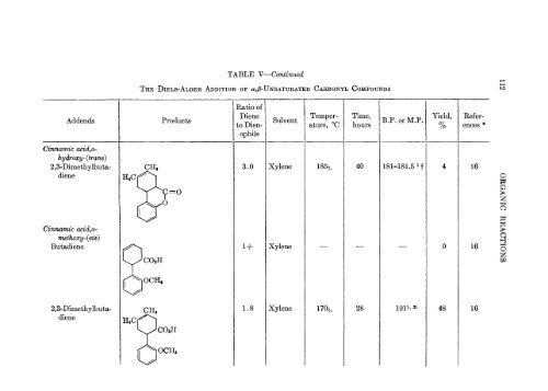 Organic Reactions Volume 4 - Sciencemadness Dot Org