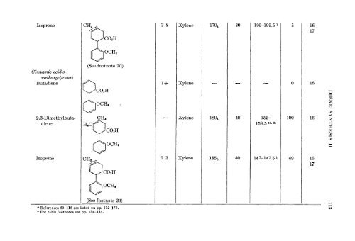 Organic Reactions Volume 4 - Sciencemadness Dot Org