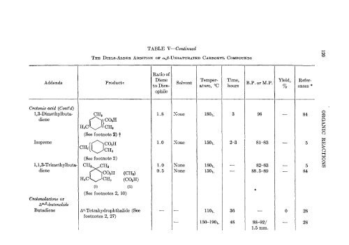 Organic Reactions Volume 4 - Sciencemadness Dot Org